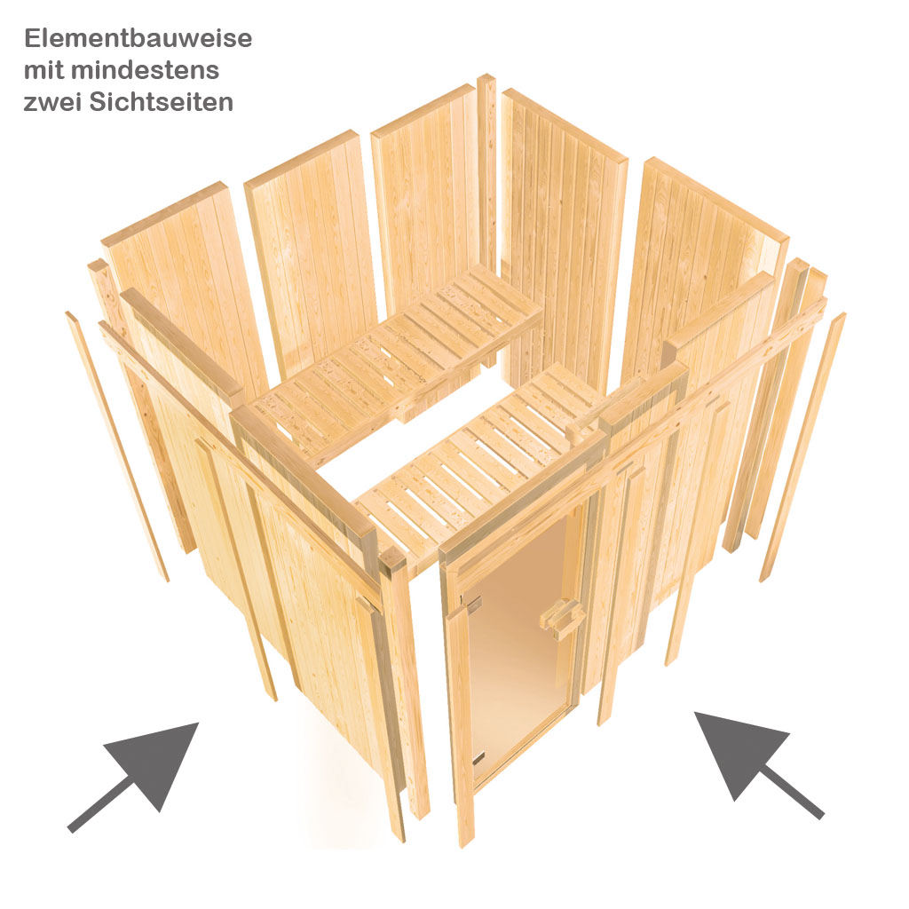 Karibu Saunen by Gamoni.de. Woodfeeling 68 mm System Aktionssauna Sauna  HORNA